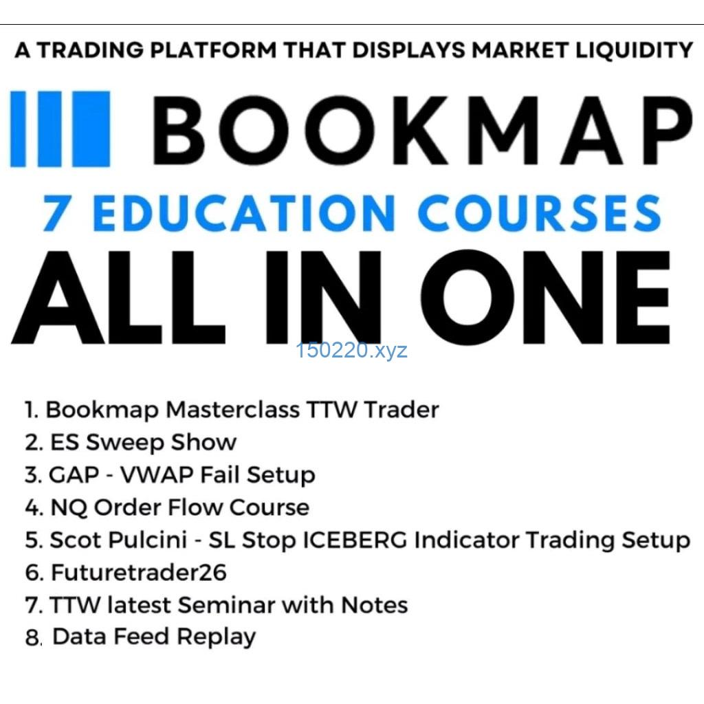 图片[2]-Bookmap Software 7.5 Global Lifetime, TTW Indicator & Addons lifetime Scott Pulcini Courses-趋势跟踪之道Pro