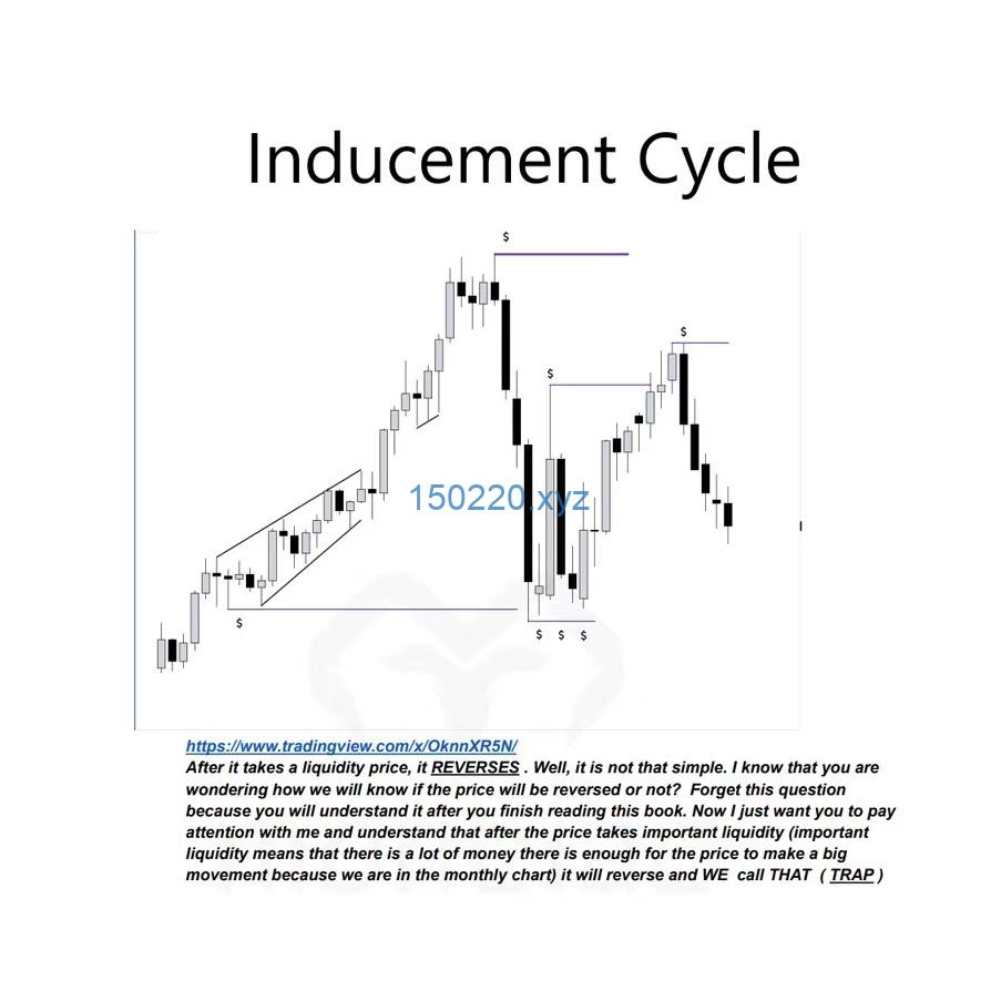 Inducement Cycle Book-TheTrendFollowing